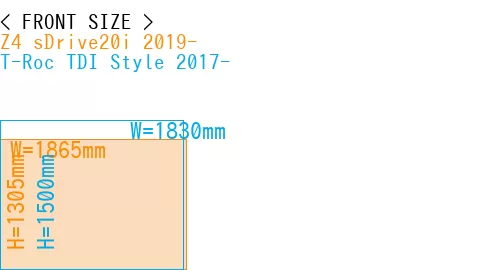 #Z4 sDrive20i 2019- + T-Roc TDI Style 2017-